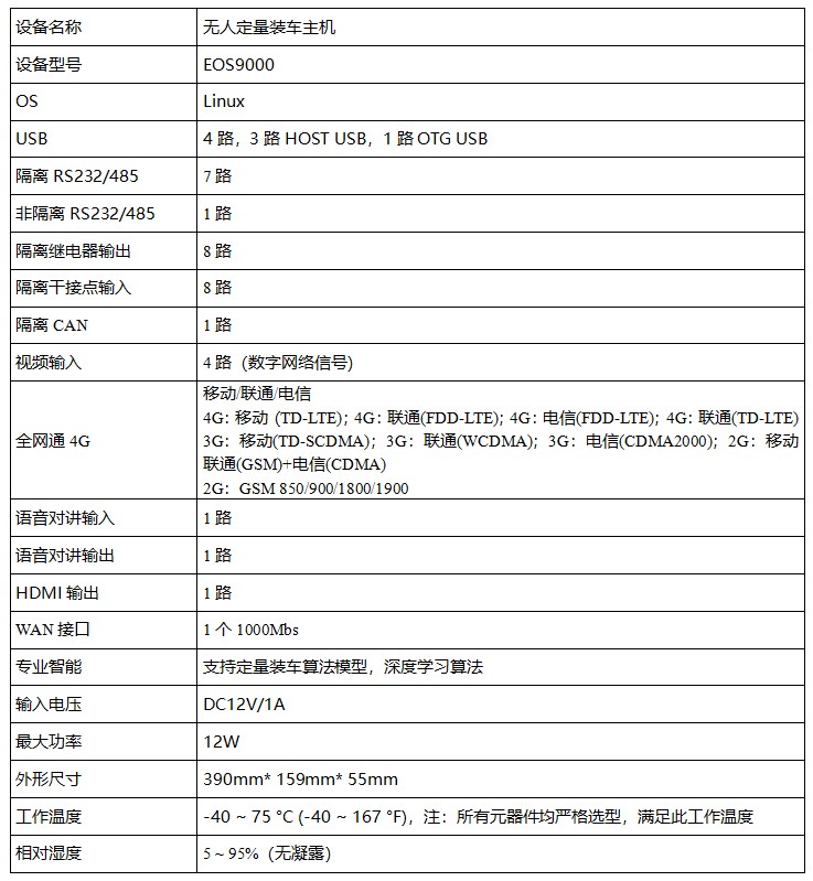 9000技術(shù)規格4.jpg