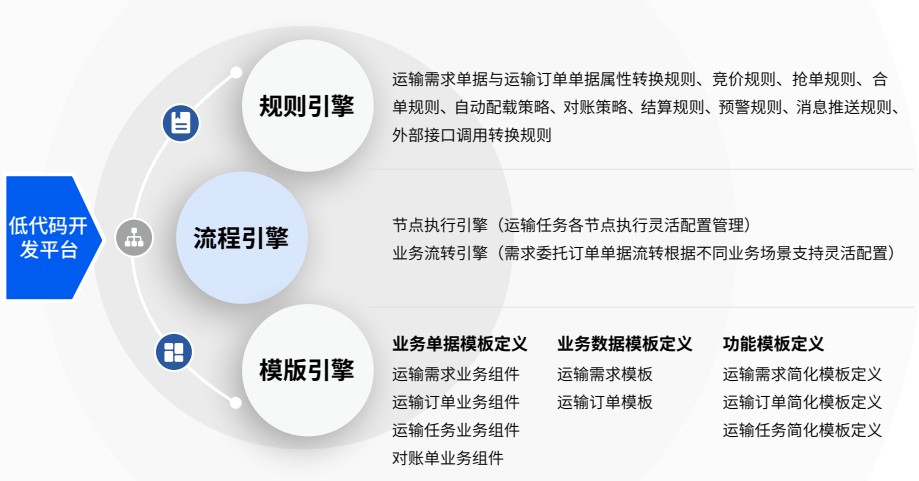 1768544862391095.jpg 核心能力.jpg